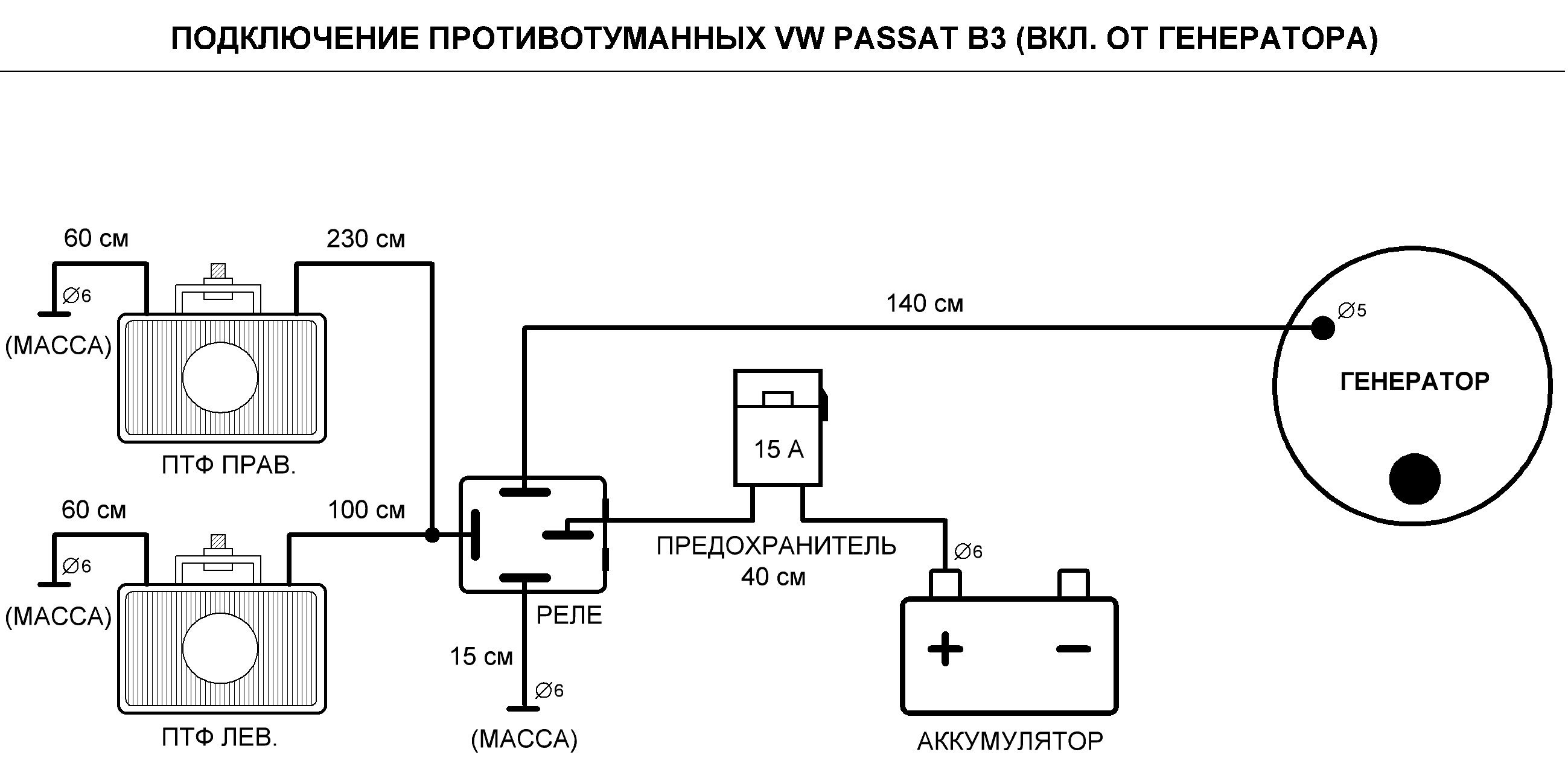Ремонт Фольксваген Пассат Б5 своими руками: документация, фотоотчеты для VW Passat B5 (3B)